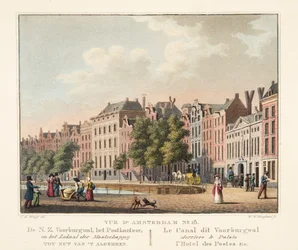 View of Amsterdam No.18. De N.Z. Voorburgwal, the Post Office, and the Local Society for Public Welfare. The Canal Called Voorburgwal Behind the Palace, the Post Office, etc.